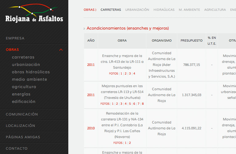 Diseño Web Riojana de Asfaltos (Publifiel)