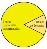 Adelgazar receta casera para bajar grasa abdominal que consumes normalmente receta casera para bajar grasa abdominal